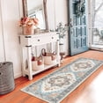 thumbnail image 2 of Findosom 2'x6' Boho Runner Rug Non Slip Hallway Rug Runner Distressed Medallion Boho Area Rug Runner for Entrance Washable Carpet Floor Mat for Living Room Bedroom Kitchen Laundry Room Orange Blue, 2 of 7