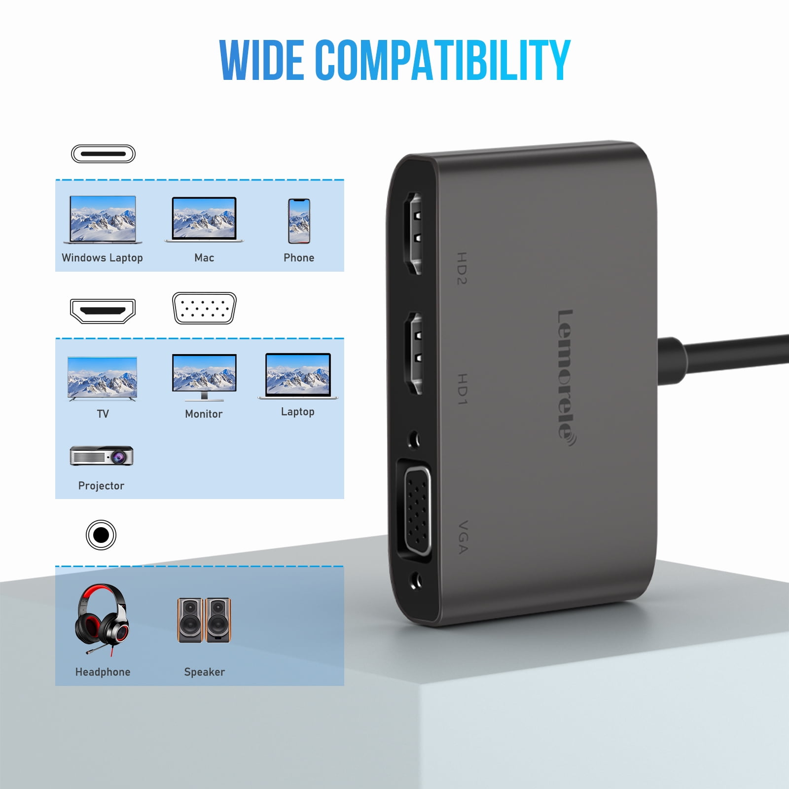 Lemorele TC20L USB C to HDMI Adapter, USB C to HDMI VGA Converter,4K Dual HDMI Dock USB C Hub To HDTV Adapter, for Windows/MacOS/Android Laptop