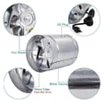 thumbnail image 2 of 4''6'' Silent Inline Duct Fan Extractor For Kitchen Hood Exhaust Ventilation Outlet 100cfm 240cfm ,Durability and Easy Installation, 2 of 6