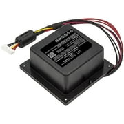 10400mAh SUN-INTE-125 2INR19/66/4 Battery for JBL PartyBox 300 Bluetooth Speaker