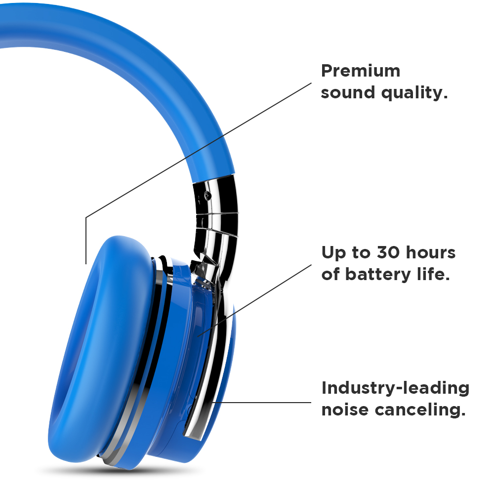 Meidong Active Noise-Cancelling Headphones, Wireless over the Ear Bluetooth Headphones with Active Noise Cancellation, High-Fidelity Sound,  Clear Voice Pick-up 30 Hours Playtime - image 2 of 9