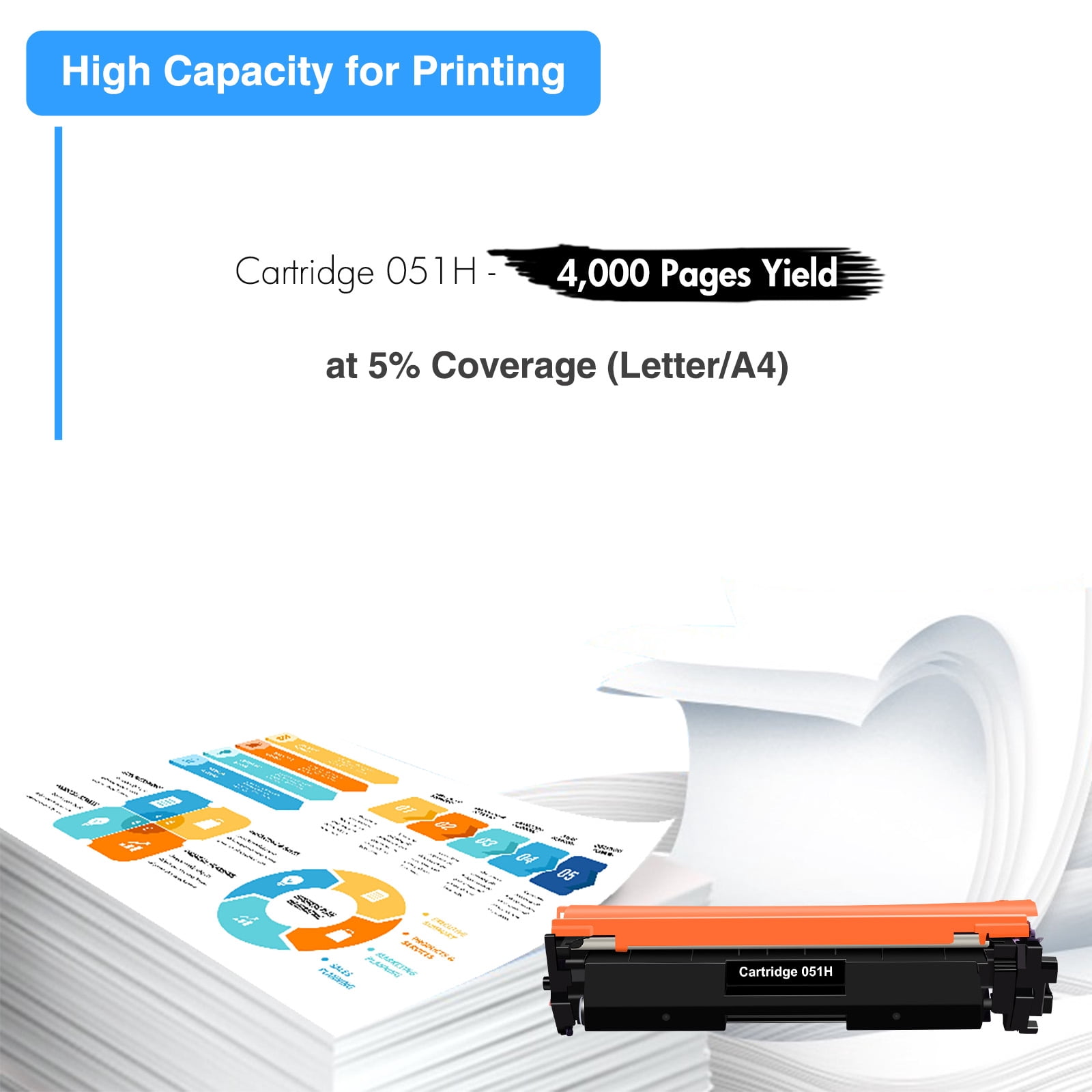 Cartridge 051H 10-Pack Compatible Toner Cartridge for Canon 051 051H imageCLASS MF264dw MF269dw MF267dw MF266dn MF263dn LBP162dw LBP161dn LBP1692dwkg Ink Printer Black