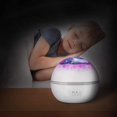 thumbnail image 4 of Starry Sky Projector Night Light For Kids, Starry Sky In The Bedroom Wall Best Gift, 4 of 6