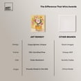 thumbnail image 6 of Perfume Pastel Flowers Canvas Glamorous Feminine Wall Art by Art Remedy, Gallery Wrapped, 24" x 30", 6 of 7