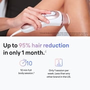 Braun IPL Skin i·expert, At home Hair Removal, with free app, 4 heads, PL7387
