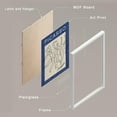 thumbnail image 4 of PixonSign Framed Canvas Print Wall Art Set - Blue & White Picasso Style Posters - Geometric Print Gallery Set of 7 Abstract Plants & Mountain Illustrations Digital Art Wall Décor for Home - White, 4 of 5