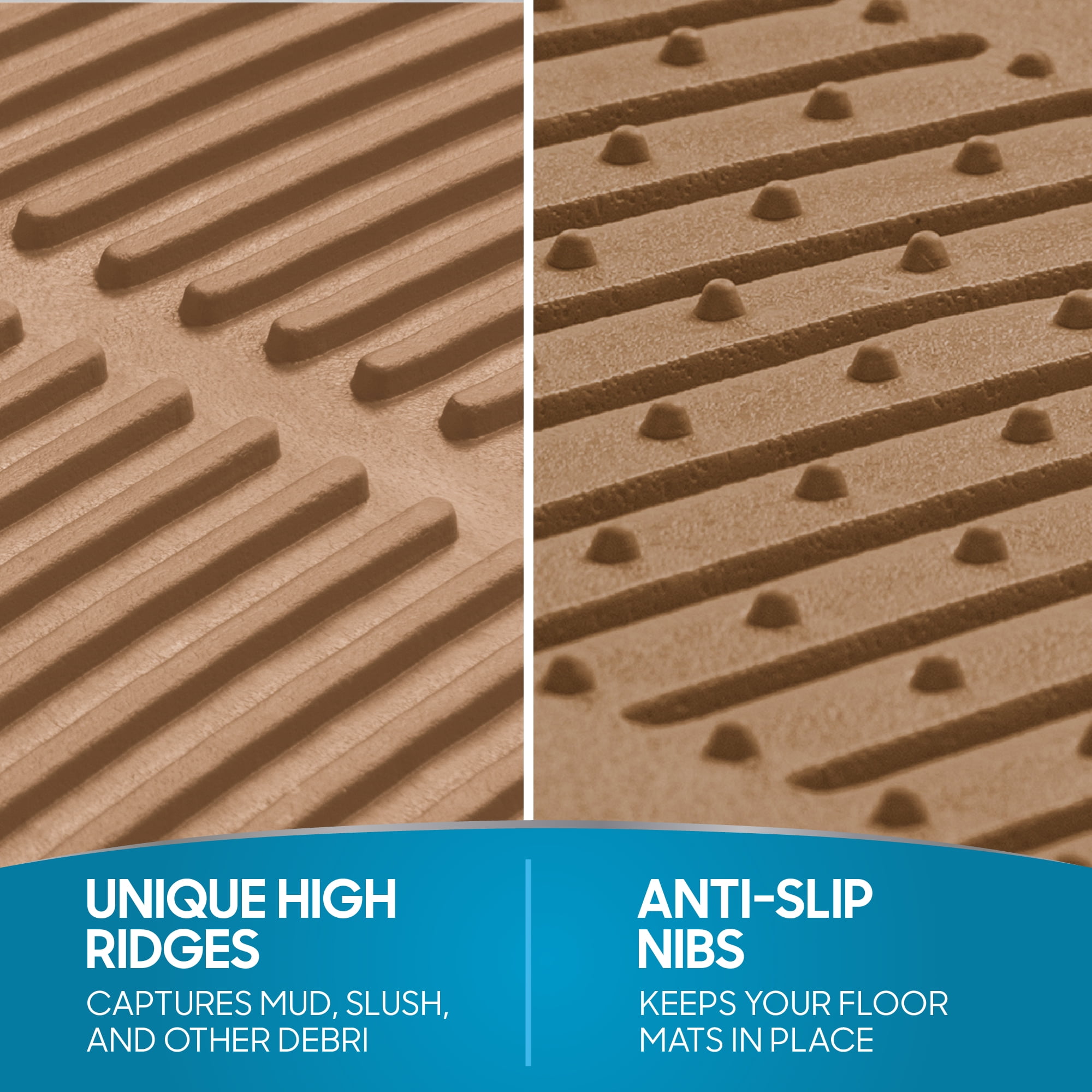 BDK Universal Fit 3-Piece Heavy Duty Rubber Floor Mat Set - (Beige)