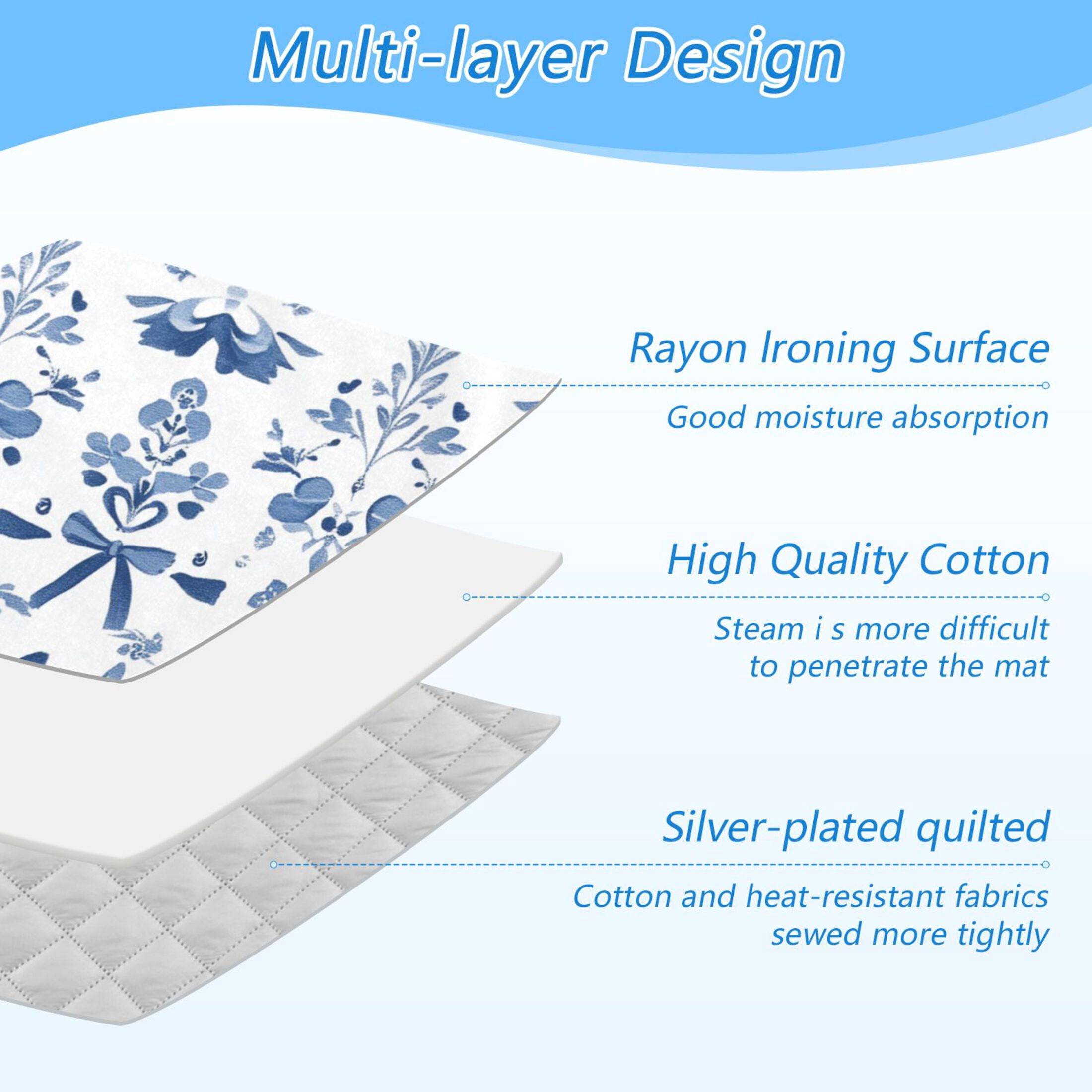 Small Blue Flowers and Bowknots Ironing Mat Blanket Portable Travel Ironing Pad Heat Resistant Pad 47.2" x 27.6”