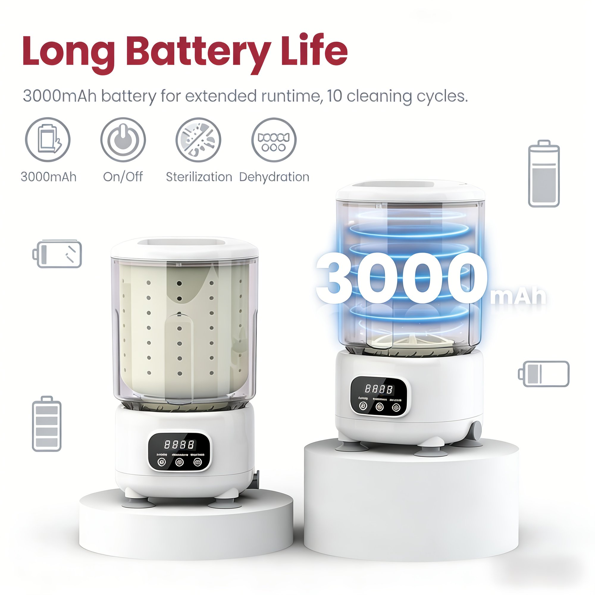 50.72oz Cordless Portable Washer Dryer Combo, 3000mAh Rechargeable Battery, Drain Basket & Cleaning Light, Deep Clean for Lingerie, fits Dorms, RV, Gym and Travel