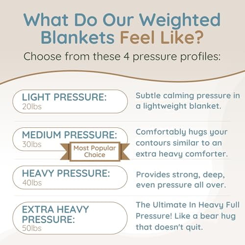 King Size Weighted Blanket 30lbs Soft Breathable Hypoallergenic XL Weighted Blankets for Adults California King Weighted Blanket 88x104 Cali King Heavy Weight Blanket Extra Large 30 Pounds Walmart