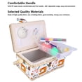 thumbnail image 4 of LHCER Sewing Storage Basket,Household Fabric Craft Handmade Sewing Basket Thread Needle Storage Box Organizer ,Sewing Basket, 4 of 8