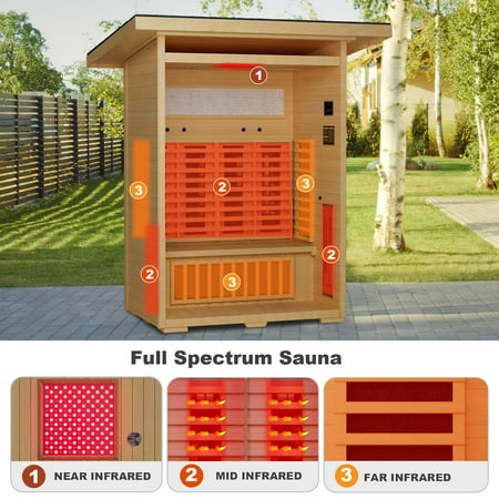 MEISSALIVVE Full-Spectrum Infrared Outdoor Saunas for Home