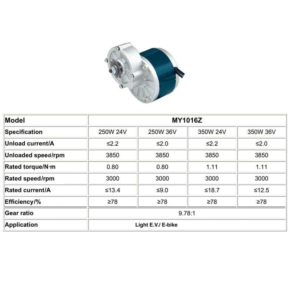 Miumaeov Electric Bicycle Conversion Kit 24V 250W E-Bike Wheel Motor Kit with Chain for 16''-28'' Bike