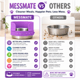 thumbnail image 3 of MessMate Gray Pet Bowl Splash Guard for Dogs & Cats, Silicone  ( Bowl Not Included), 3 of 11