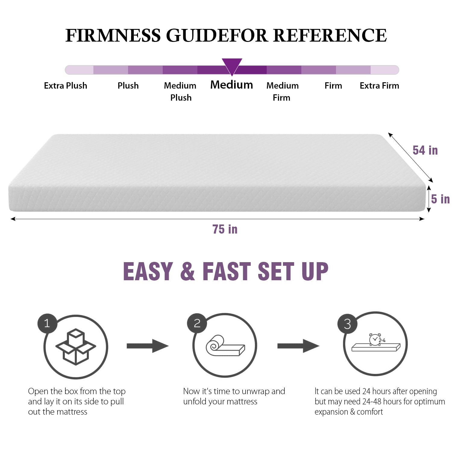 CL.HPAHKL 5 Inch Full Size Mattress, Gel Memory Foam Mattress Medium Firm Bed in a Box, CertiPUR-US Certified, Cooling Sleep & Pressure Relief for Kids/Adults, Fiberglass Free