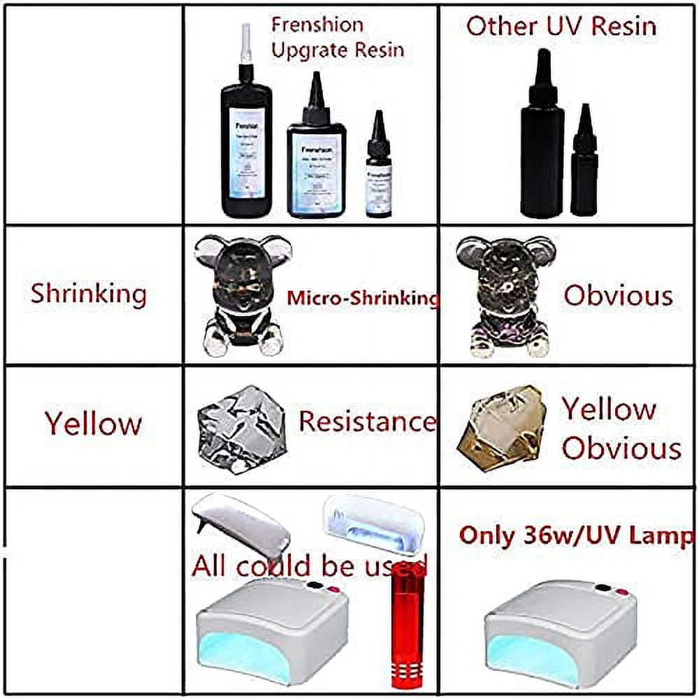 UV Resin Lamp Included-5X100ML Upgrade I Minute Quick Cure! Hard Type Crystal Clear Epoxy Resin, UV Glue Ultraviolet Curing, Solar Cure Sunlight Activated Resin Clear Adhesive Glue+15 Pigment
