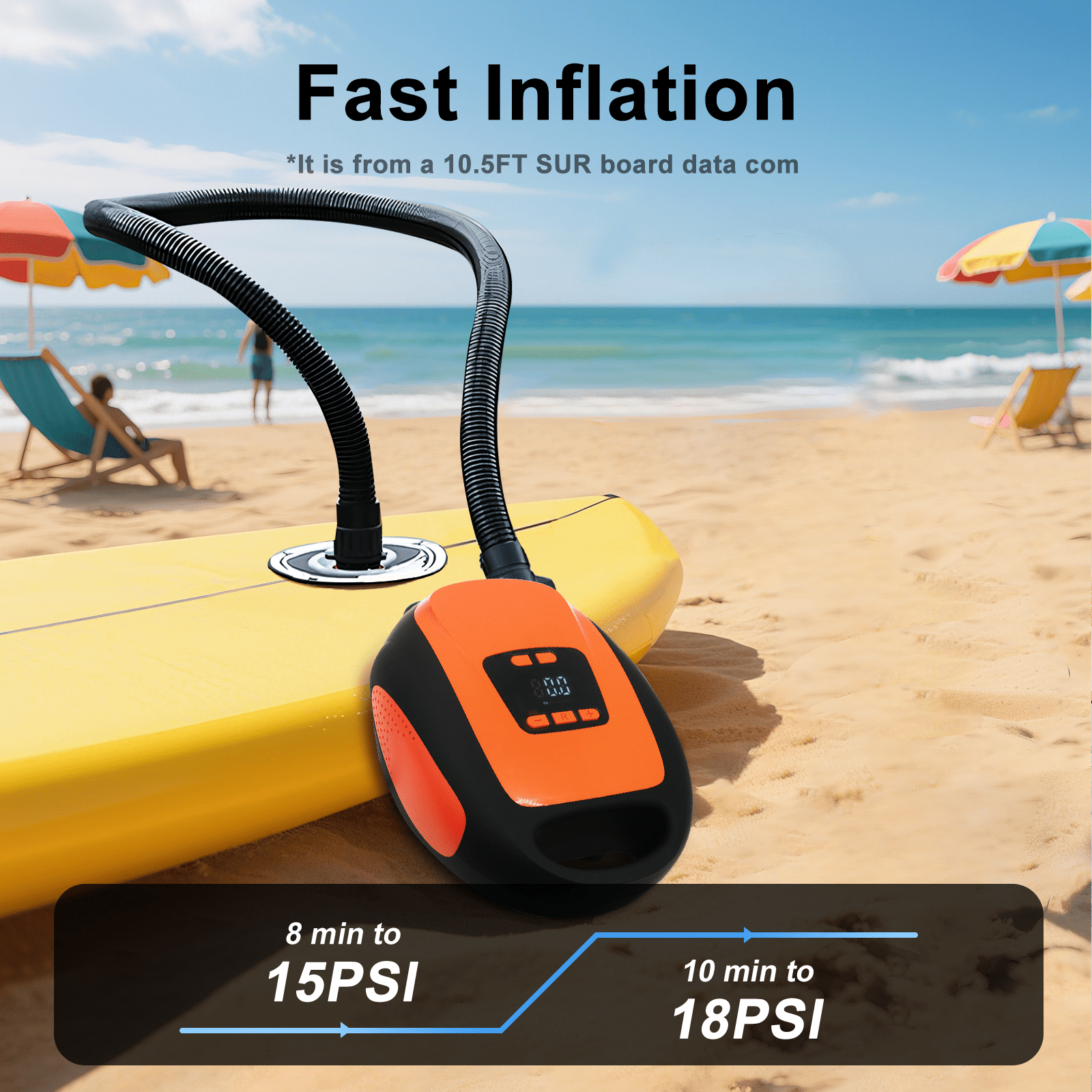 Paddle Board Pump, VACHAN SPORTS Electric Portable SUP Pump for Paddleboard - 20PSI Air Compressor with Auto-Off, Deflation Function and 12V DC Car Connector for Inflatables, Kayaks and Boats