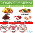 thumbnail image 6 of Spigo Steel Kitchen Compost Bin With Vented Charcoal Filter and Bucket, White, 1 Gallon, 6 of 8