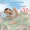 thumbnail image 3 of Green Flowers Cooling Blanket,Lightweight Breathable Summer Throw Blanket with Double Sided Cold Effect,Farmhouse Botanical Floral Leaves Art Picnic Blankets Bed Sheet for Hot Sleepers 60"x80", 3 of 8