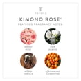 thumbnail image 4 of Recambios para difusor Thymes Kimono Rose Pura Smart Home x2, 4 of 6