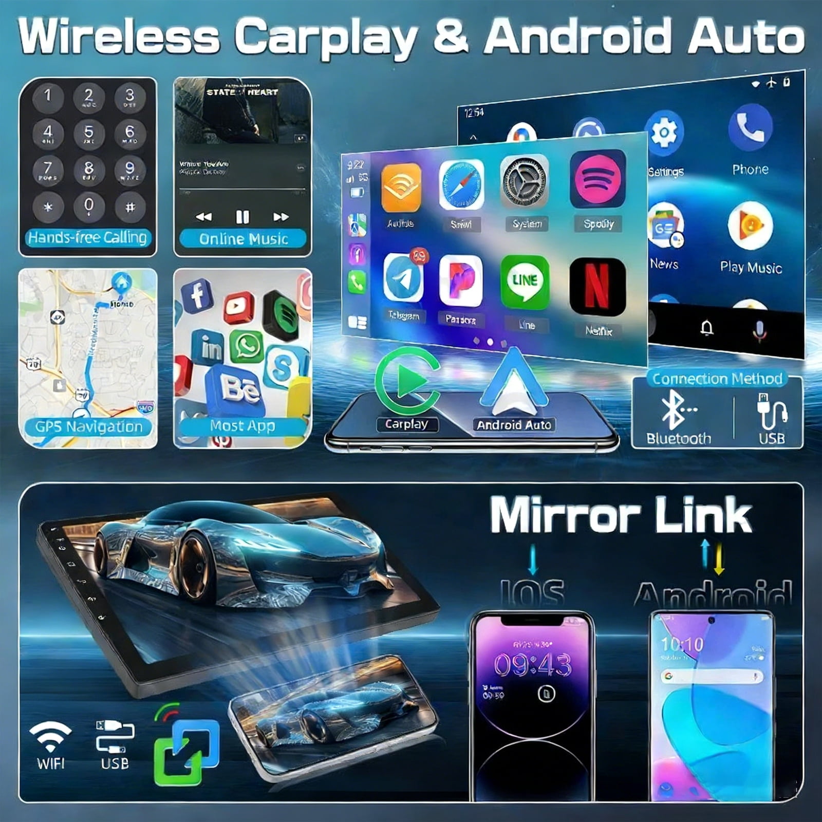 Dexico Android 13 Car Player 7" Screen RDS Radio Bluetooth 5.1 Music WiFi Wired and Wireless with Carplay/Android Auto Steering Wheel Control Driving Recorder DAB GPS Navi Head Unit 2+64GB
