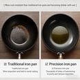thumbnail image 4 of Uncoated Thick Iron Pot,Japanese Uncoated Cast Iron Pot,Iron Pot Pro,Multifunctional Non-Stick Cast Irons Wok with Lid,High Purity Irons Frying Pan for All Stoves, 4 of 9