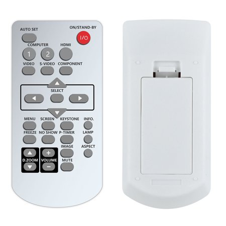 MXBE Infared Remote Control Replace for Promethean Multimedia Projector PRM-30 PRM30 PRM-30A PRM30A