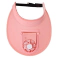 thumbnail image 3 of Sombrero de visera con ventilador Sombrero de visera con ventilador Protección solar Viseras superiores vacías Ventilador recargable con velocidades ajustables para niños ANGGREK Otros, 3 of 8