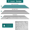 thumbnail image 3 of de Picnic Impermeable, Alfombras de Playa 200 x 300cm con Base de Aluminio Duradera, Alfombra Plegable Portátil con Manija para Picnic, Playa, Senderismo, Camping, Viajes (Rayas Verdes) esquí esquí Gafas de esquí, 3 of 5
