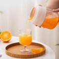 thumbnail image 4 of 28/44 Fl Oz Portable Wireless Juicer Cup for Shakes and Smoothies, Rechargeable USB Electric Personal Blender with Leakproof Handle for Office Outdoor, 4 of 6