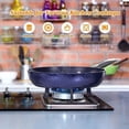 thumbnail image 5 of SUGIFT Kitchen Cookware Sets Nonstick Ceramic Bule,1.2 Quart Pot Saucepan with Lid+8 inch Small Frying Pan, 5 of 10