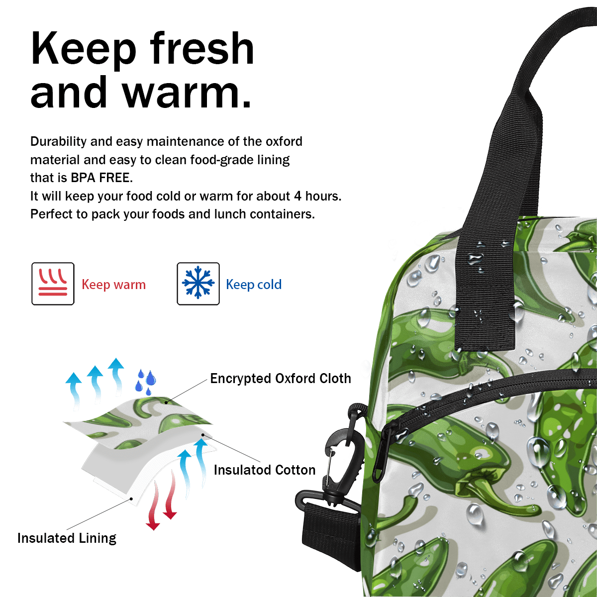 Herdesigns Chili Pepper Insulated Lunch Bag for Women Men Adults Large Reusable Lunch Box Green Chili Leakproof Cooler Tote Bags with Adjustable Shoulder Strap