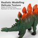thumbnail image 5 of 21 estilos de dinosaurio pequeño de 15 cm, juguete de regalo educativo, juguetes para niños, Jurassic Tyrannosaurus Triceratops Ankylosaur Stegosaurus, 5 of 5