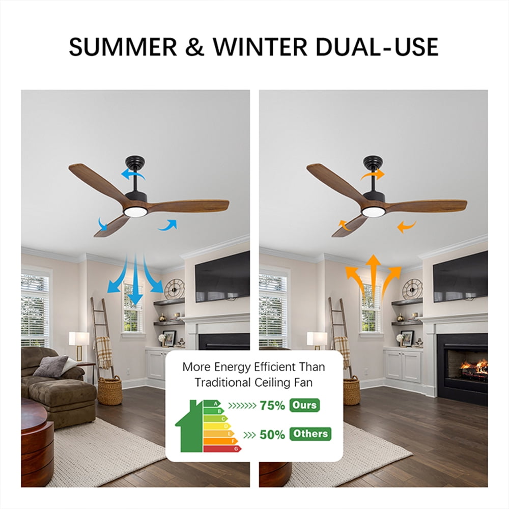 Wozzio 52 inch Ceiling Fan with Light and Remote Indoor/Bedroom/Patios/Living Room