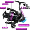 thumbnail image 4 of Sougayilang Fishing Reels 11+1 BB 5.2:1 High Speed Spinning Reel for Freshwater Saltwater, 4 of 9