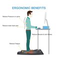 thumbnail image 3 of Aucuda Standing Desk Mat, Anti Fatigue Mat Kitchen with Terrain, Waterproof Kitchen Mats, Tapis Anti Fatigue Non Slip, Rubber Kit, 3 of 9