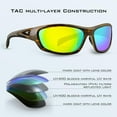 thumbnail image 6 of KastKing Hiwassee Polarized Sport Sunglasses for Men and Women, Wrap Sunglasses for Fishing Cycling and Running,UV Protection, 6 of 7