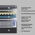thumbnail image 5 of Tryagat 12” Twin Hybrid Mattress in a Box, Medium Firm Twin Size Mattresses, Cooling Gel Memory Foam Mattress with Individually Wrapped Pocket Coils, Pressure Relief, 5 of 9