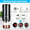 thumbnail image 2 of Burr Coffee Grinder,Sulypo  Electric Bean Grinder with Cone Ceramic Mills  Low Temperature Keep Aroma| 45g Ground | Walmart Canada, 2 of 5
