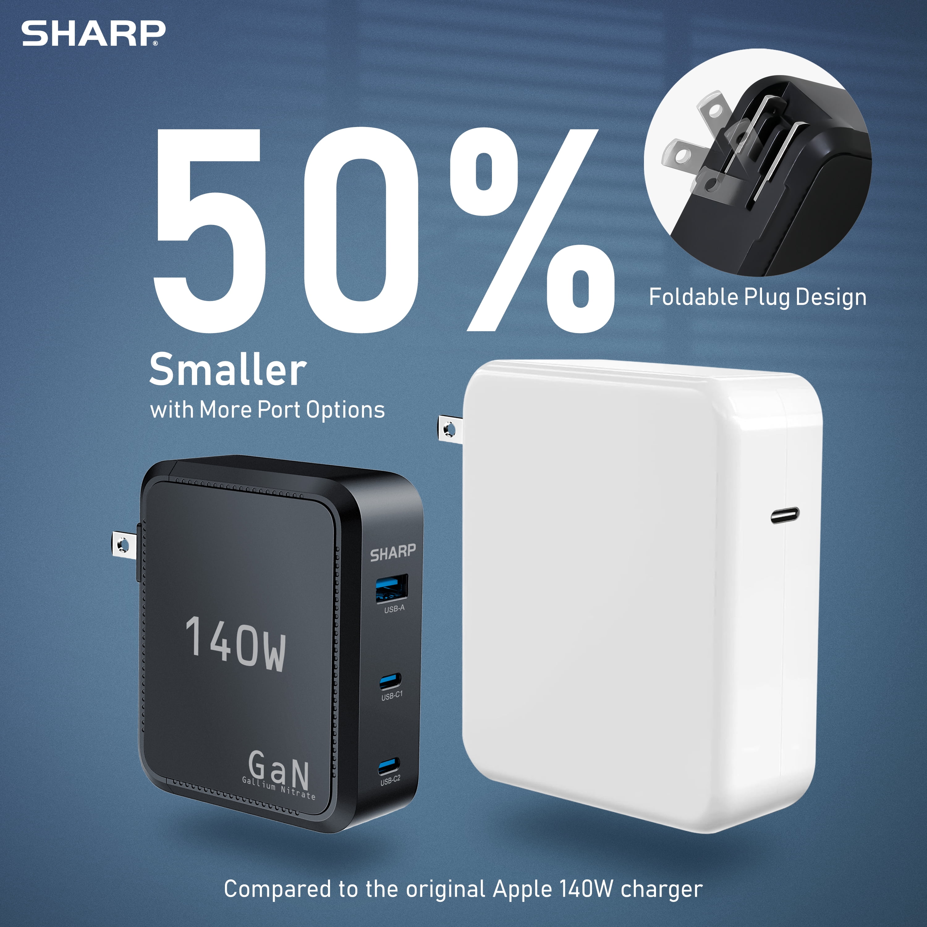 Sharp 140W USB C Charger, Compact Foldable GaN Fast Charge 3-Port (2 USB-C, 1 USB-A), Compact Foldable Wall Charger for MacBook Pro/Air, iPad Pro, iPhone 15/Pro, Galaxy S22/S21, Dell XPS, Black