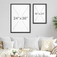 thumbnail image 6 of HFDF Canvas Print Wall Art Semi-Abstract Neutral Toned Shapes Illustrations Digital Art Modern Art Decorative Multicolor Rustic Minimal for Bedroom - Black 16x20inch Framed, 6 of 6