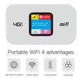 4g Wifi Router Unlocked SIM Card Wireless Modem Outdoor Mobile WI-FI High Speed Internet Adapter With Battery