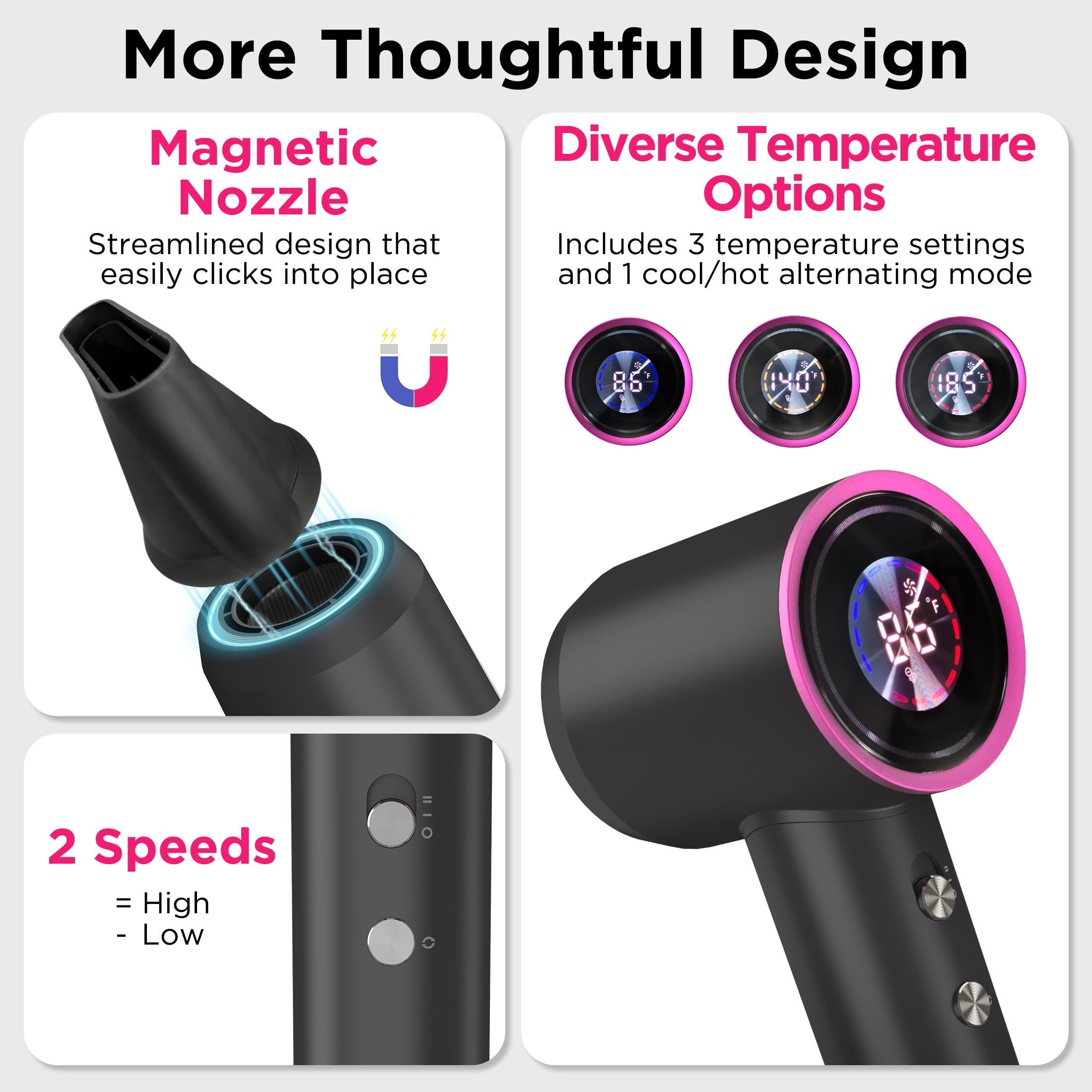 Pnnied Hair Dryer, High-Speed 110,000 RPM Blow Ionic Dryer with Concentrator for Home Salon Travel Hair Care, Low Noise (Gray)