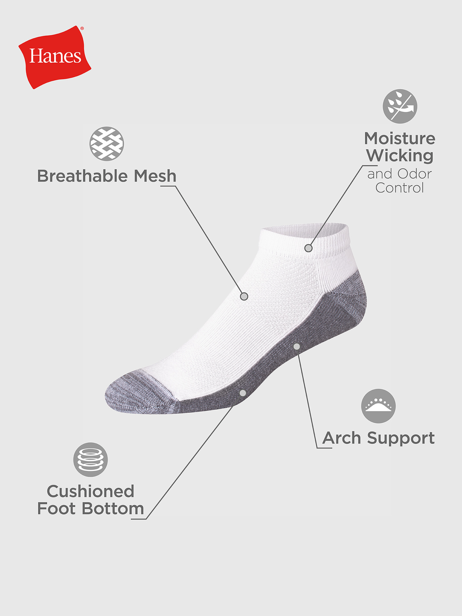 Hanes Men's X-Temp Cushioned Low-Cut Socks, 12-Pack, Big & Tall photo 4