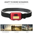 thumbnail image 3 of Walbest Outdoor Mini Headlamp, Portable Headlight for Adults, Super Bright Ultra-Light, Head Light Work Flashlight with 3 Modes, Headlamp for Camping Fishing Hunting Outdoors (Battery Not Included), 3 of 8