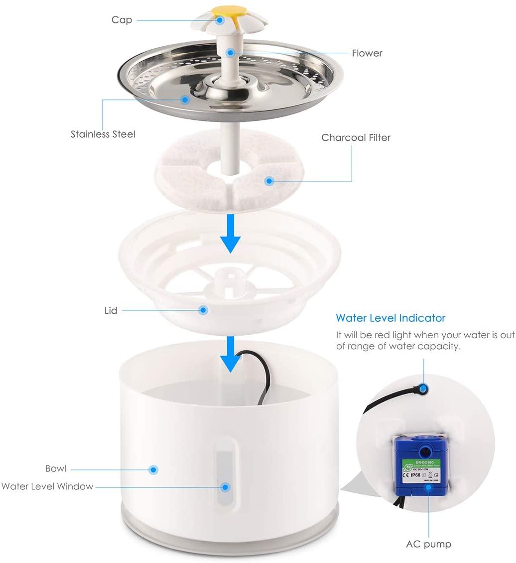 JIAN YA NA Cat Water Fountain, Automatic Pet Fountain for Dogs Cats, 85oz/2.4L Pets Water Dispenser with Automatic Power Off Function, White