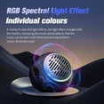 thumbnail image 4 of Open Ear Headphones Over the Ear Earbuds Wireless for Kids, Waterproof Small Mini Portable Bluetooth Speaker with Earbuds, OWS Hanging Earphones Air Bone Conduction Headphones 5.4 Bluetooth Headset, 4 of 7