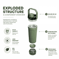 thumbnail image 3 of YUJING SUPERLIFE 20oz Stainless Steel Protein Shaker Bottle with Storage & Whisk Ball Set（army green）, 3 of 5