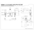 thumbnail image 5 of Kingston Brass KB968ACL American Classic Widespread Bathroom Faucet with Retail Pop-Up, Brushed Nickel, 5 of 5
