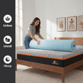 thumbnail image 6 of Mossy Oak 2" Memory Foam Mattress Topper, King, Cooling Gel, 5-Zone Pressure Relief, 6 of 6